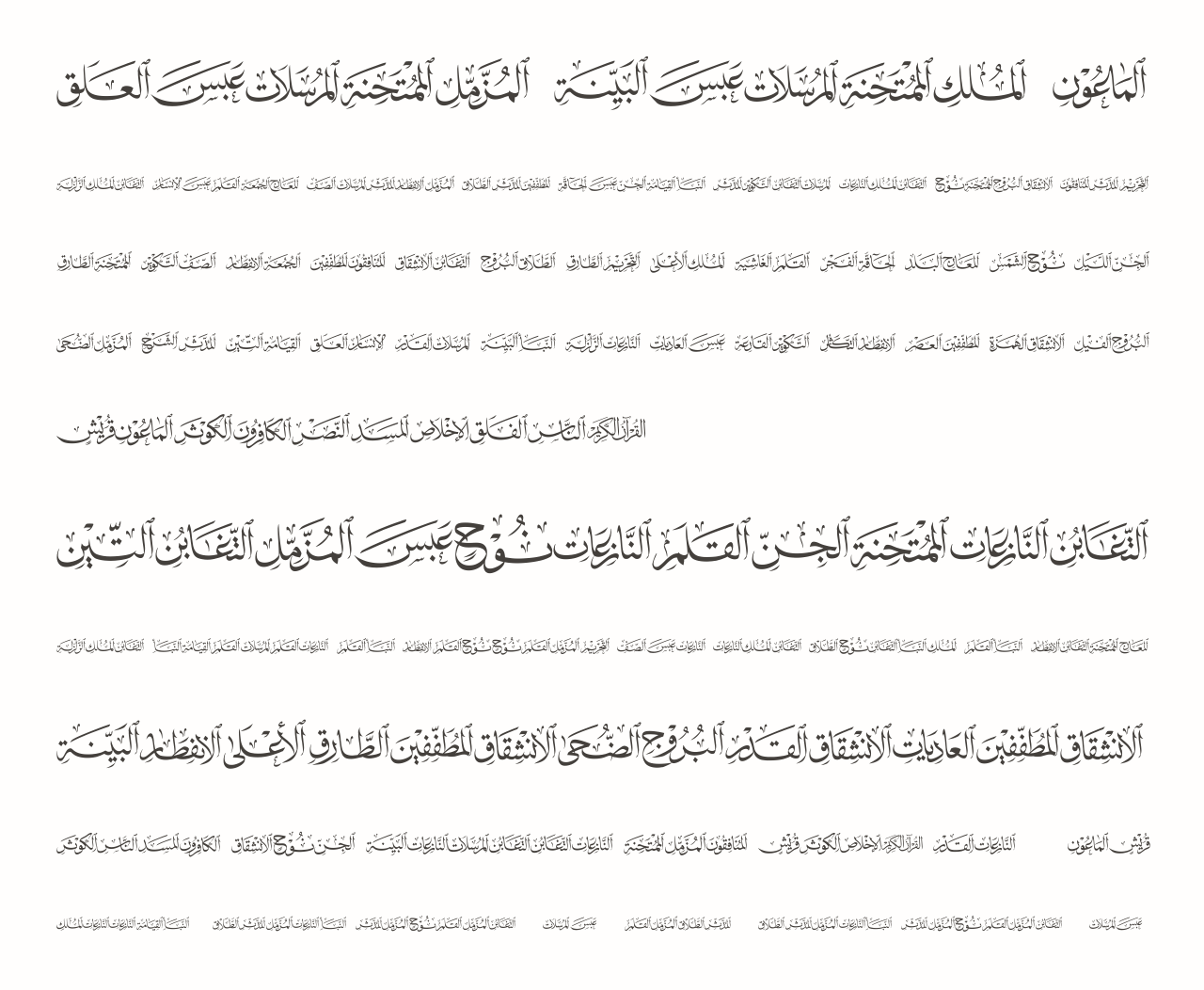 Шрифт Quran Surah 2